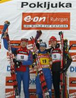 Pokljuka 2007. Women Sprint.