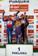 Pokljuka 2007. Women Sprint.