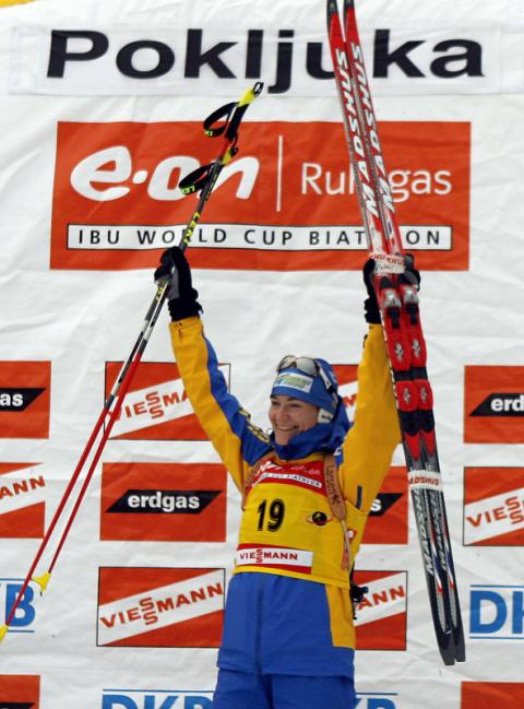 ZIDEK Anna Carin
