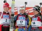 Pokljuka 2007. Women Mass