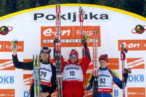 SEDNEV Serguei, SVENDSEN Emil Hegle, WOLF Alexander