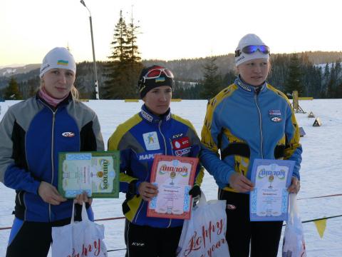 EFREMOVA Lilia, KARASEVYCH Nina, PYSARENKO Lyudmyla