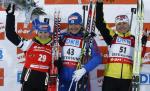 World Championship 2008. Ostersund. Individual. Women.