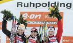 Ruhpolding 2009 Sprint Women