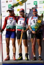 Oberhof 2009. World summer championship. Pursuit. Women.