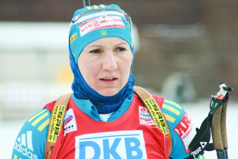 BILOSYUK Olena