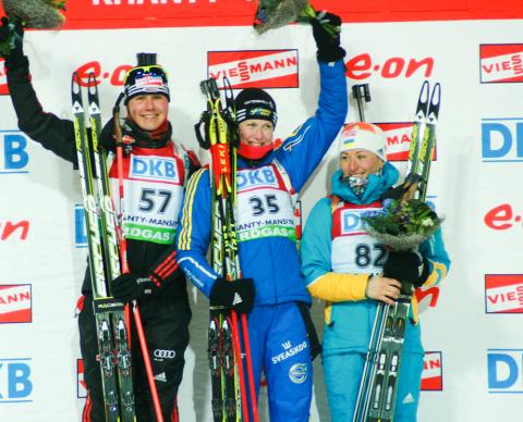 EKHOLM Helena, SEMERENKO Vita, BACHMANN Tina