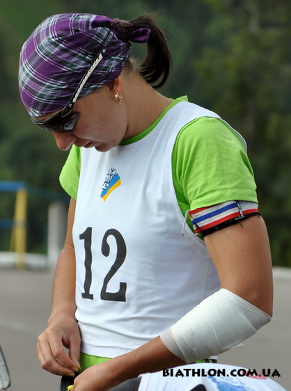 BILOSYUK Olena