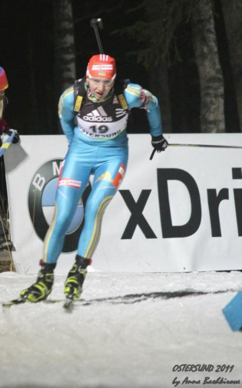 BILOSYUK Olena