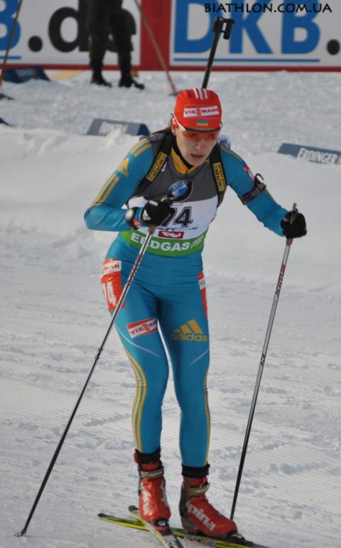 BURDYGA Natalya