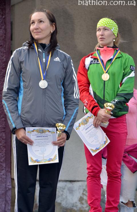 DOMRACHEVA Darya, BILOSYUK Olena