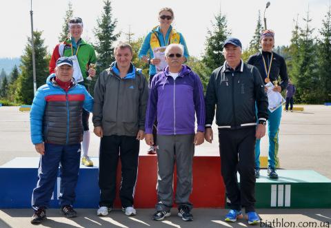 DOMRACHEVA Darya, BILOSYUK Olena, DZHIMA Yuliia