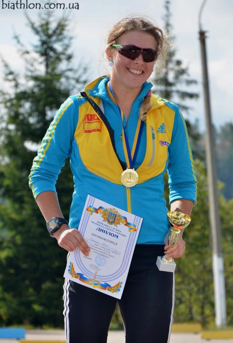 DZHIMA Yuliia