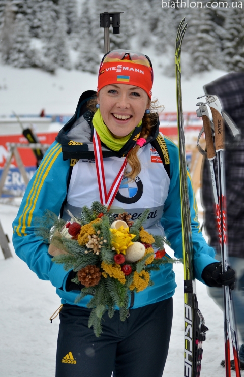 DZHIMA Yuliia