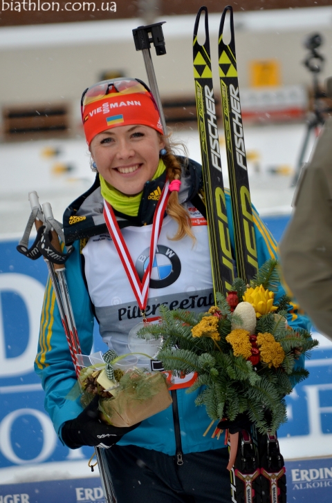 DZHIMA Yuliia