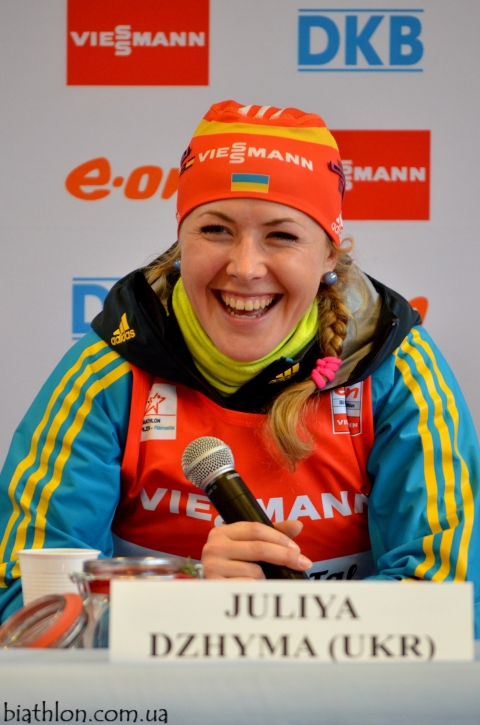 DZHIMA Yuliia