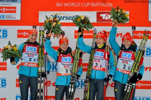 SEMERENKO Valj, SEMERENKO Vita, BILOSYUK Olena, DZHIMA Yuliia