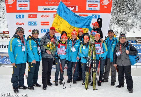 SEMERENKO Valj, SEMERENKO Vita, BILOSYUK Olena, DZHIMA Yuliia, BRYNZAK Volodymyr, Shamraj Grigoriy, KARLENKO Vassil, BONDARUK Roman