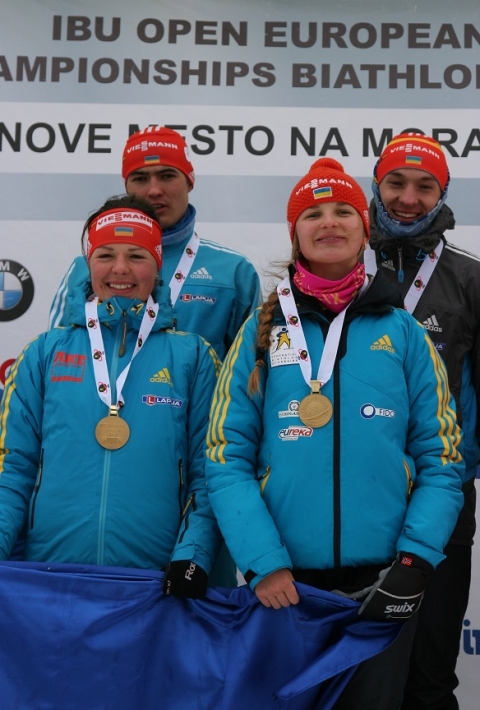 BRYHYNETS Yuliya, ZHURAVOK Yuliya, TISHCHENKO Artem, DOTSENKO Andriy