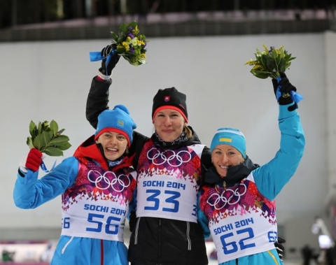 SEMERENKO Vita, KUZMINA Anastasia, VILUKHINA Olga