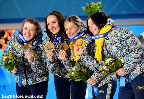 SEMERENKO Valj, SEMERENKO Vita, BILOSYUK Olena, DZHIMA Yuliia