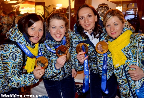 SEMERENKO Valj, SEMERENKO Vita, BILOSYUK Olena, DZHIMA Yuliia