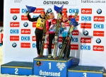 Ostersund 2014. Individual. Women