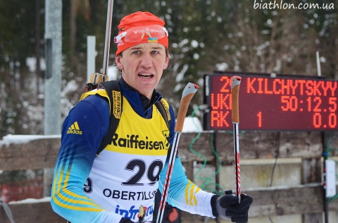 KILCHYTSKYY Vitaliy