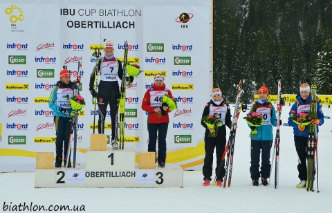 PETRENKO Iryna, ZHURAVOK Yuliya