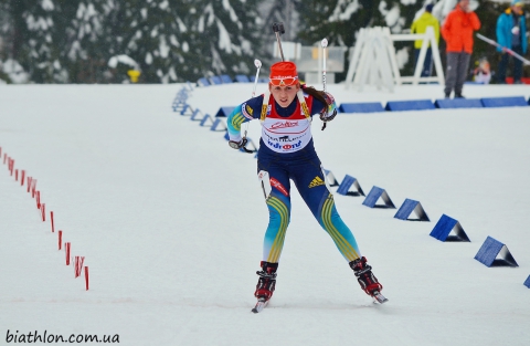 PETRENKO Iryna