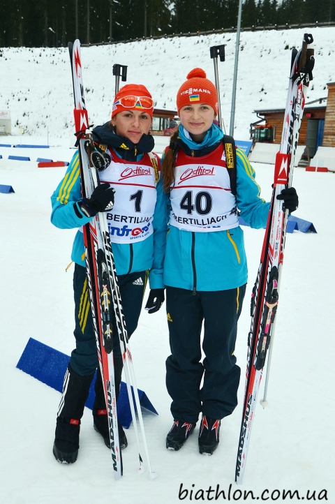 PETRENKO Iryna, ZHURAVOK Yuliya