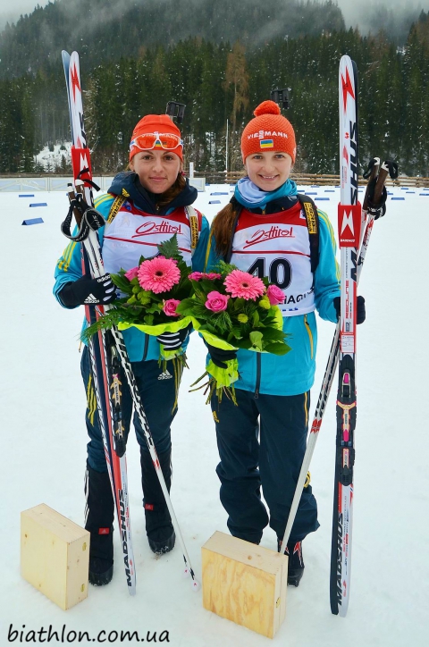 PETRENKO Iryna, ZHURAVOK Yuliya