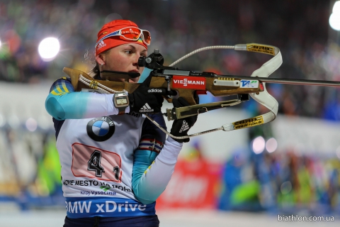 PETRENKO Iryna