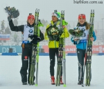 Holmenkollen 2015. Individuals Holmenkollen 2015. Individuals