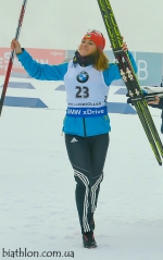 Holmenkollen 2015. Individuals