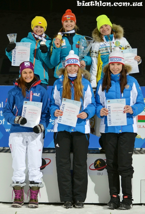 VISHNEVSKAYA-SHEPORENKO Galina, ZHURAVOK Yuliya, ZBYLUT Kinga, ZDOUC Dunja, NIGMATULLINA Uliana, SLIVKO Victoria