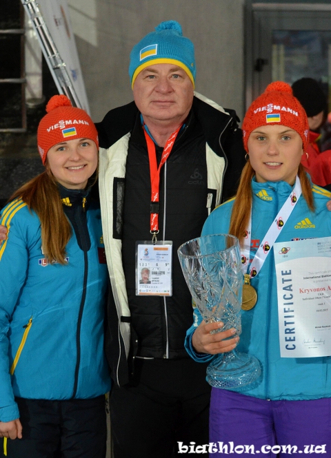 BRYNZAK Volodymyr, ZHURAVOK Yuliya, KRYVONOS Anna