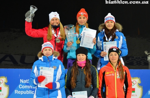 BELCHENKO Yelizaveta, KRYVONOS Anna, TALMENEVA Karina, BATTENDIER Emily, KAPLINA Elizaveta, TANDREVOLD Ingrid Landmark