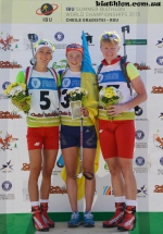 SWCH 2015. Sprints SWCH 2015. Sprints