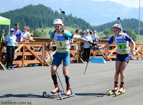 KILCHYTSKYY Vitaliy, ABRAMOVA Olga