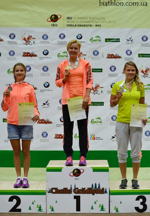 MERKUSHYNA Anastasiya, ZHURAVOK Yuliya, REZTSOVA  Kristina