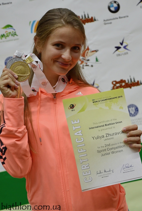 ZHURAVOK Yuliya