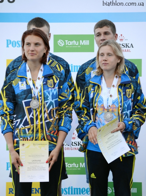 MERKUSHYNA Anastasiya, KRYVONOS Anna