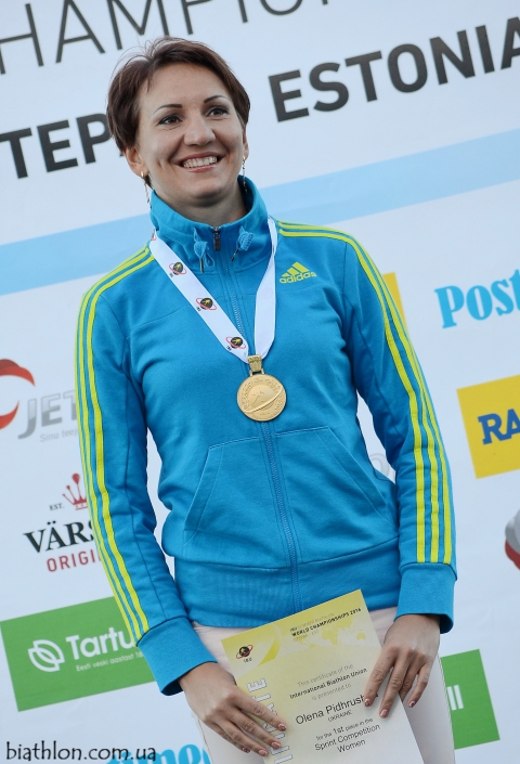 BILOSYUK Olena