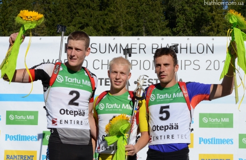 IVKO Maksym, MYHDA Anton, BURIAN Jan
