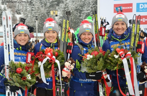 BILOSYUK Olena, DZHIMA Yuliia, PETRENKO Iryna, MERKUSHYNA Anastasiya