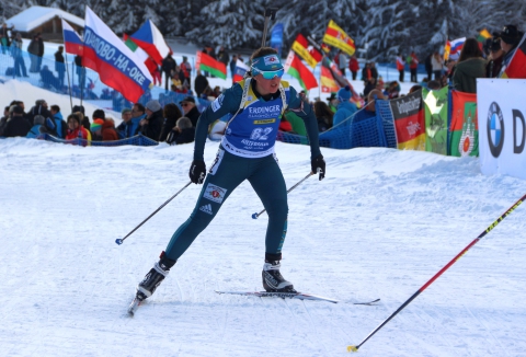 PETRENKO Iryna