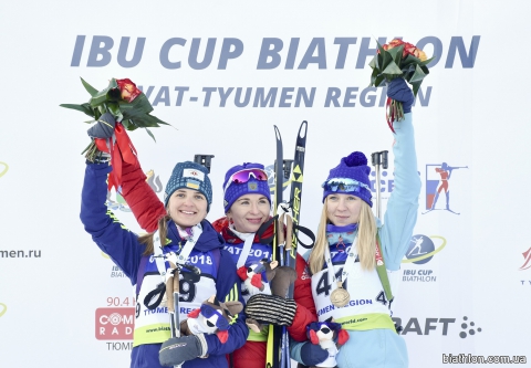 ZHURAVOK Yuliya, USLUGINA Irina, BURTASOVA Evgeniya