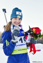 2018. IBU 2018. IBU