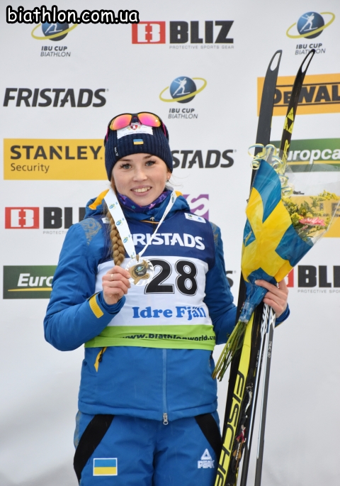 BELKINA Nadiia